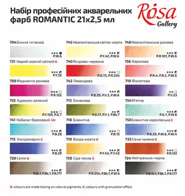 Набор акварельных красок Romantic Бирюза, 21 цвет, ROSA Gallery