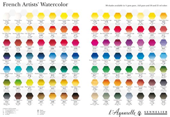 Набор акварельных красок серии L'Aquarelle Sennelier, 12 цветов, тубы по 10 мл, металлический пенал-палитра + 1 кисточка