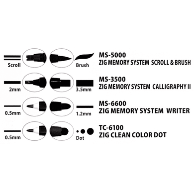 Набір маркерів ZIG Twin, двосторонні, 4 штуки, чорний, Kuretake