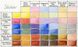Набір акварельних фарб Daniel Smith в напівкюветах 6 кольорів 1,8 мл Sketcher Half Pan 285650005 зображення 3 з 4