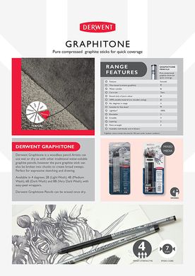 Набір матеріалів для графіки Watersoluble Graphitone, 8 штук, Derwent