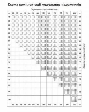 Планка середня для перемички 50 мм, 189 см, з вирізом, Rosa