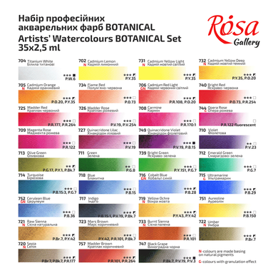 Набор акварельных красок BOTANICAL, в металлическом пенале Индиго, 35 штук, 2,5 мл кювета, ROSA Gallery