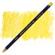 Олівець чорнильний Inktense (0210), Кадмій жовтий, Derwent 5028252260848 зображення 1 з 9