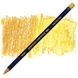 Олівець чорнильний Inktense (0220), Жовтий сицілійський, Derwent 5028252260855 зображення 1 з 9
