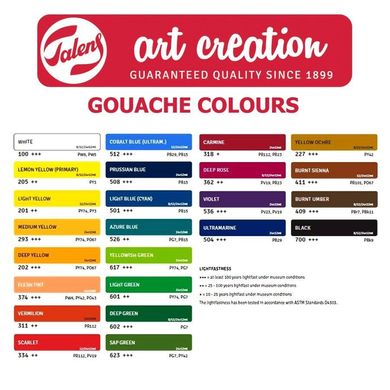 Набор гуашевых красок, ArtCreation Combiset, 12x12 мл, Royal Talens