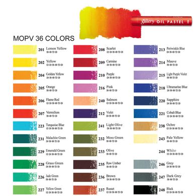 Пастель масляная мягкая 36 цветов, MOPV-36, MUNGYO