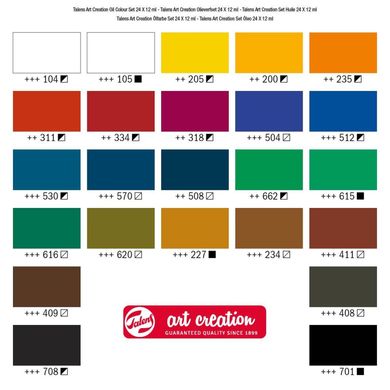 Набор масляных красок, ArtCreation, 24x12мл, Royal Talens