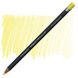 Олівець кольоровий Procolour, (02) Блідо-жовтий, Derwent 5028252512305 зображення 2 з 4
