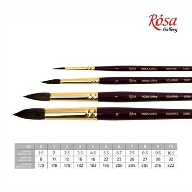 Кисть 2080, №10, белка, круглая, ROSA Gallery