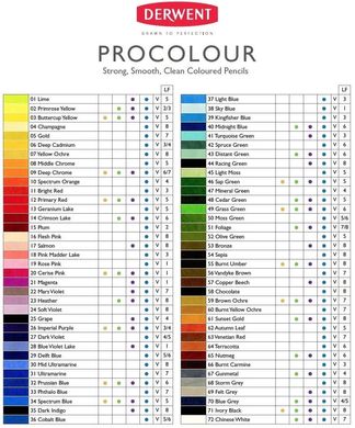 Набір кольорових олівців Procolour, металева коробка, 12 штук, Derwent