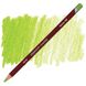 Олівець пастельний Pastel P480, Травнева зелень, Derwent 5028252147453 зображення 1 з 15