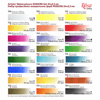 Набор акварельных красок MODERN, пластиковый пенал, 24 штук, 2,5 мл кювета, ROSA Gallery