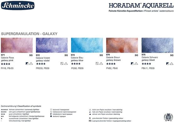 Набор акварельных красок Schmincke Horadam Aquarell Galaxy супергрануляция, 5х5 мл