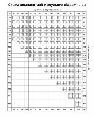 Модульная планка №2, 170 см, брус 22х55 мм, Rosa