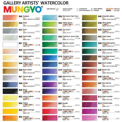 Набор акварельных красок GALLERY в металлическом пенале, 24 цвета, полукюветы, MUNGYO