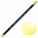 Олівець акварельний Watercolour, (02) Кадмій жовтий, Derwent 636638002064 зображення 1 з 4