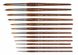 Кисть для акварели Raphaël Precision 8504, синтетика, круглая, №2 8504.2 фото 3 с 3