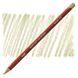 Олівець для рисунку Drawing (4125), Кедровий блідий, Derwent 636638006581 зображення 1 з 6