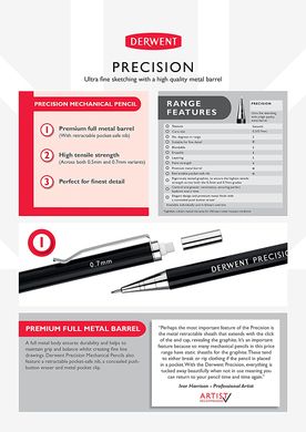 Змінні стрижні до механічних олівців Precision 0,5 мм, Derwent