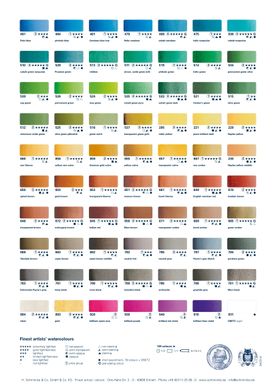 Дот-карта акварельних фарб Schmincke Horadam, 140 кольорів