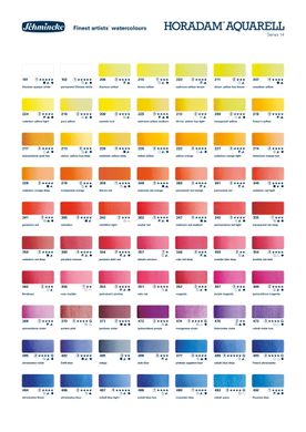 Дот-карта акварельных красок Schmincke Horadam, 140 цветов