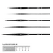 Кисть DEEP 198 № 2, белка круглая, короткая ручка, Rosa 4823098539902 фото 2 с 8
