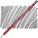 Набір графітних олівців Cleos 6 штук, Cretacolor 9002592160255 зображення 7 з 7