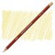 Олівець для рисунку Drawing (5715), Пшеничний, Derwent 636638006635 зображення 1 з 7