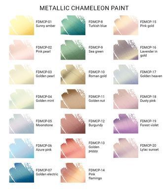 Фарба металік Chameleon metallic, Золотий мак, 30 мл, Fabrika Decoru