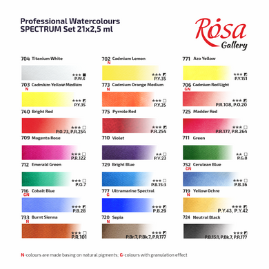Набір акварельних фарб з пензлем SPECTRUM, 21x2,5 мл, кювета, індіго, металевий пенал, ROSA Gallery
