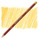 Олівець для рисунку Drawing (5720), Охра жовта, Derwent 636638006642 зображення 1 з 6
