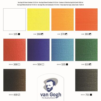 Набор масляных красок, VAN GOGH, 10x20 мл + Аксессуары, Royal Talens