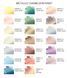 Фарба металік Chameleon metallic, Золотий горіх, 30 мл, Fabrika Decoru PM-FDMCP 11-FD зображення 2 з 2