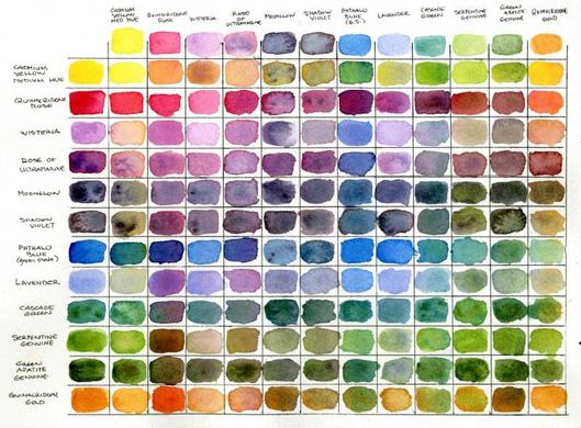 Набор акварельных красок Daniel Smith в полукюветах 12 цветов 1,8 мл Colors of Inspiration Half Pan + 12 Bonus Half Pan металлический пенал