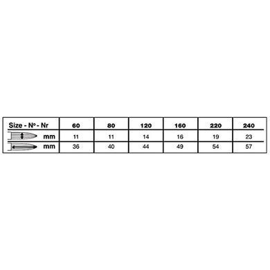 Пензель Silver Brush Atelier 5225S синтетика кругла французьке кріплення №220 (19 мм)
