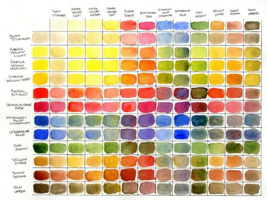 Набір акварельних фарб Daniel Smith в напівкюветах 12 кольорів 1,8 мл Half Pan + 12 Bonus Half Pan металевий пенал