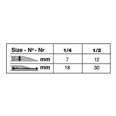 Пензель Silver Brush 8812S Silver Silk 88 синтетика шаблеподібна №1/4
