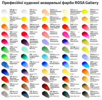 Фарба акварельна, Церулеум, туба, 10 мл, ROSA Gallery