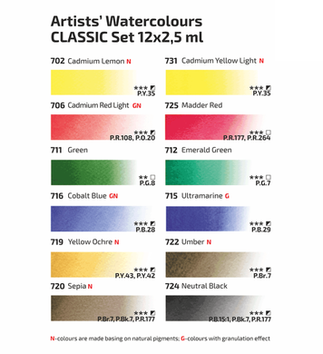 Набор акварельных красок Классика Бирюза, 12 цветов, ROSA Gallery