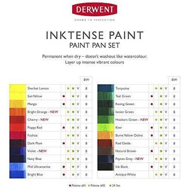 Набор Inktense Paint Pan, 24 цвета + кисть с резервуаром, Derwent