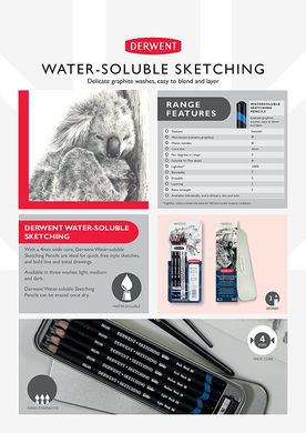 Набір водорозчинних графітних олівців Watersoluble Sketching, 6 штук, з точилкою, Derwent