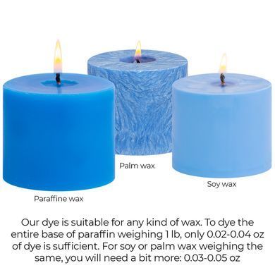 Краситель CANDLE SHOP, СИНИЙ, для изготовления свечей, хлопья, 57 г., Alexes
