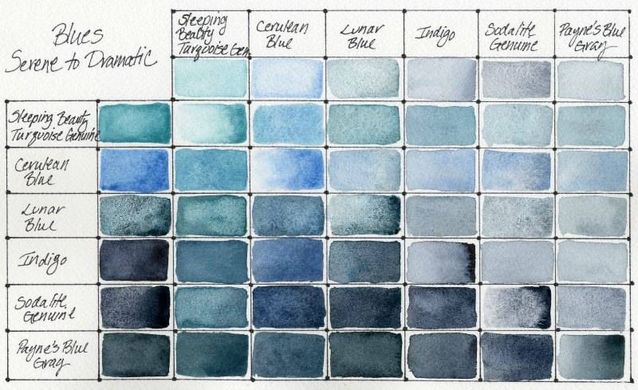 Набор акварельных красок Daniel Smith в полукюветах 6 цветов 1,8 мл Blues Half Pan