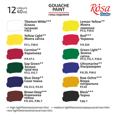 Набор гуашевых красок CLASSIC , 12х40 мл, ROSA Studio