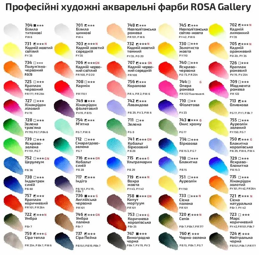 Акварельные краски ROSA Gallery